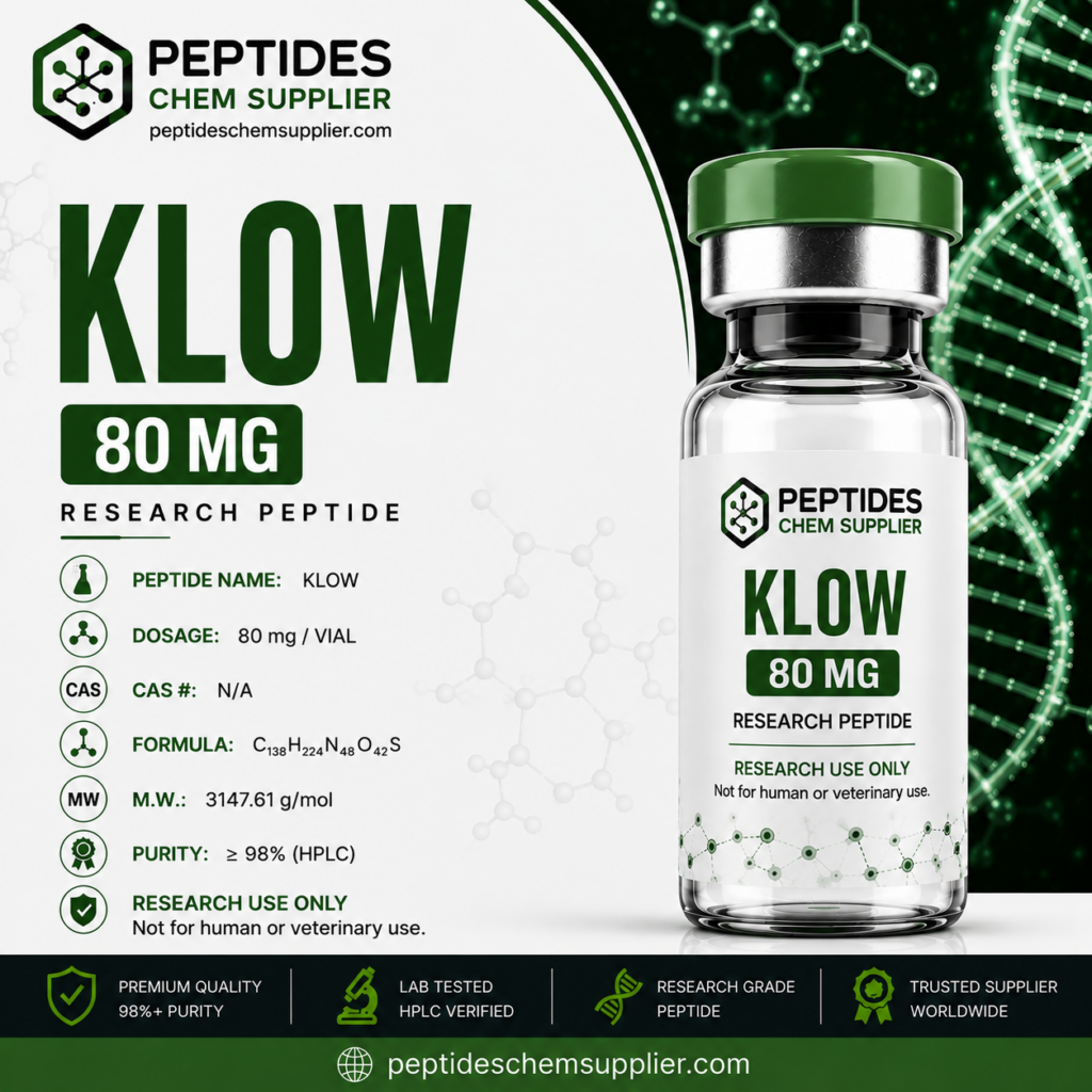 KLOW 80 mg